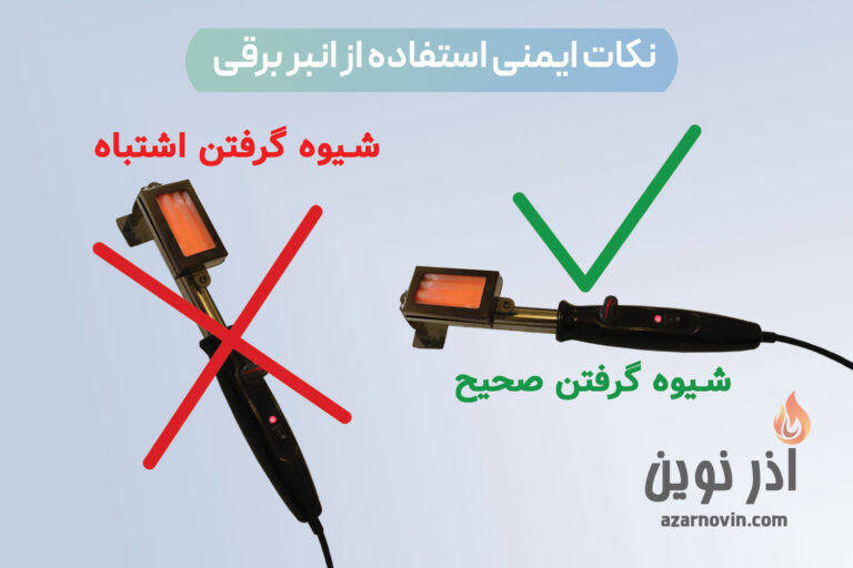 نکات ایمنی استفاده از انبر برقی